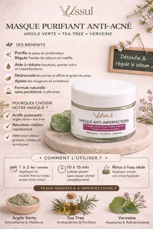 Masque anti-imperfections Ussul à l’argile verte, tea tree et verveine pour purifier la peau et réduire les boutons