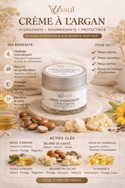 Crème hydratante argan bio Ussul soin visage nourrissant naturel fond blanc