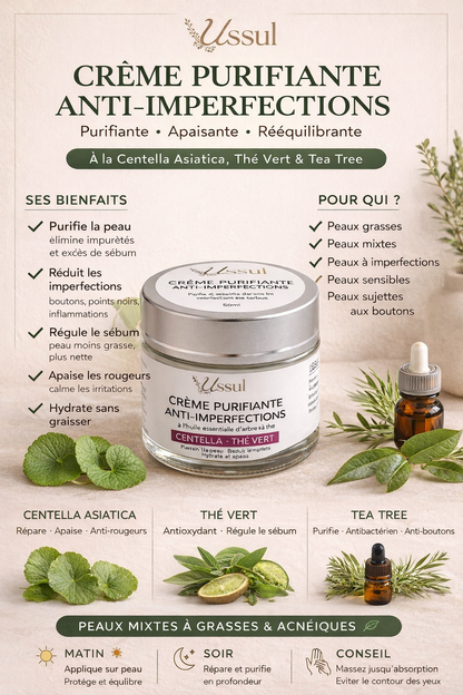 🧴 Crème Purifiante Anti-Imperfections Centella & Thé Vert – Ussul