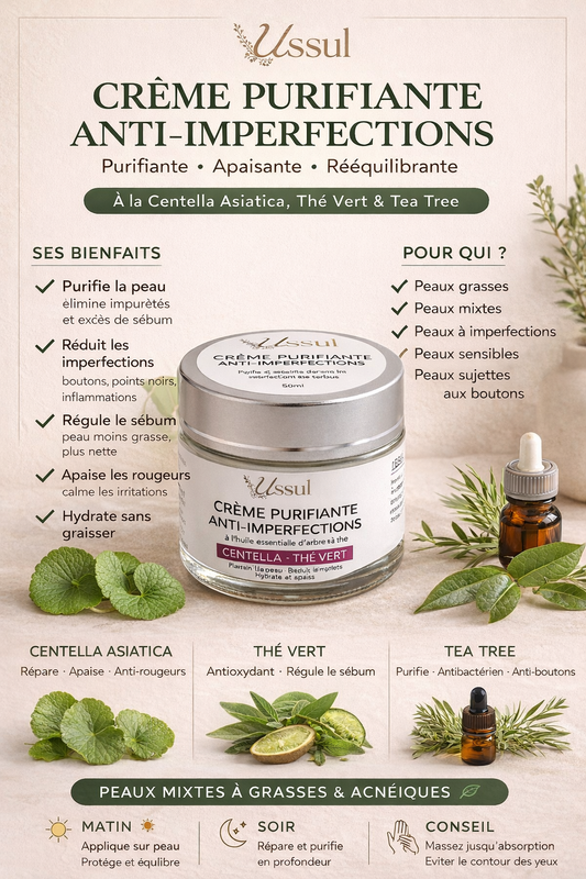 🧴 Crème Purifiante Anti-Imperfections Centella & Thé Vert – Ussul