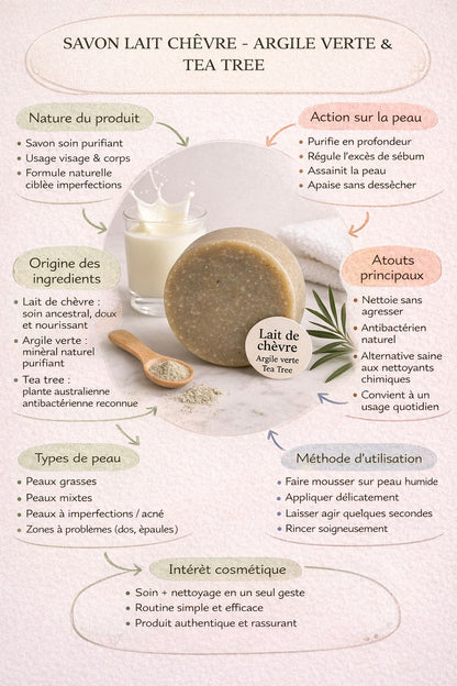 Savon surgras anti acné lait de chèvre Tea Tree USSUL